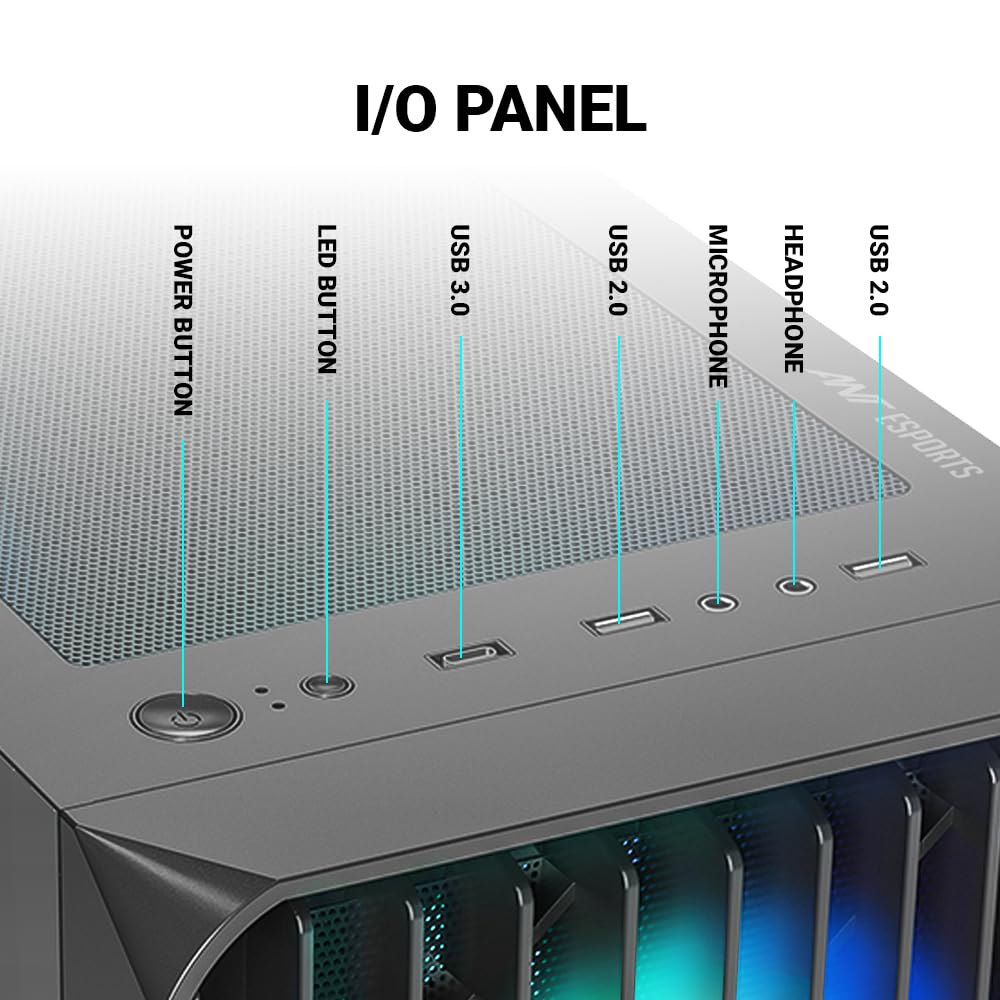 IO Panel